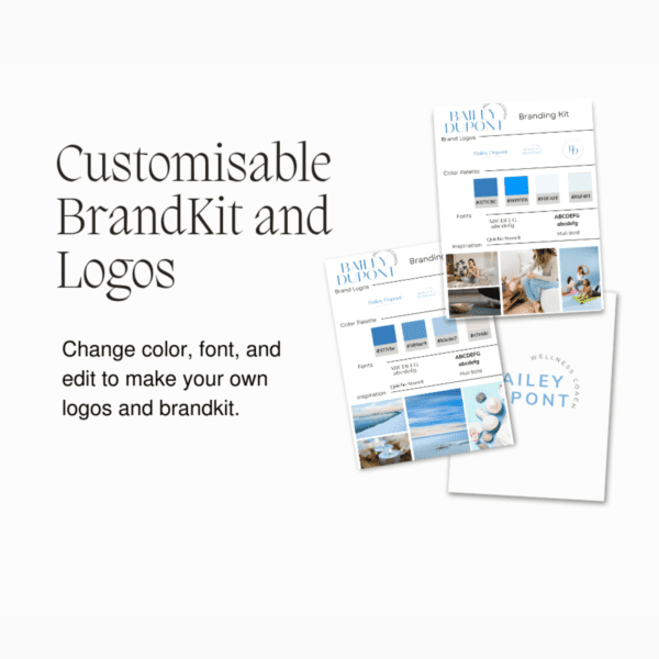 Brandkit